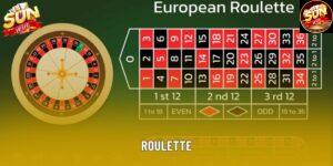 Roulette Tại Nhà Cái Sunwin Và Cách Chơi Cực Hiệu Quả